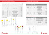 Analyse d’Urine - 8