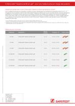 S-Monovette® Lithium-Heparin Gel+ - 3