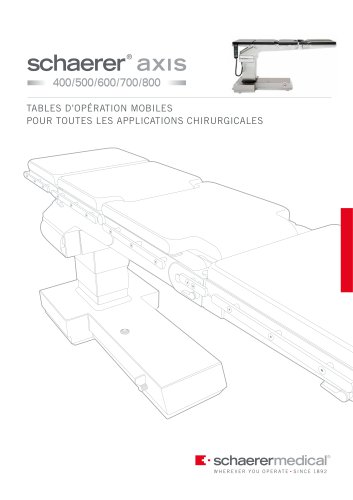 axis 400-800