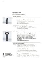 Accessoires pour tables opératoires - 12