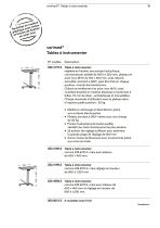 Mobilier pour les blocs opératoires - 19