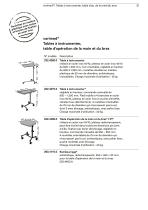 Mobilier pour les blocs opératoires - 21
