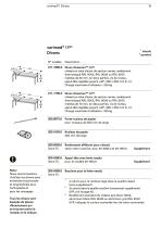 Mobilier médical á usage général - 15