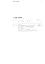 SCHMITZ - Mobilier médical à usage général - 17