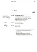 SCHMITZ - Mobilier médical à usage général - 19