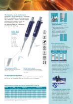 Digital reading pipettes - 3