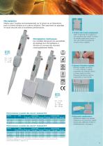 Digital reading pipettes - 5