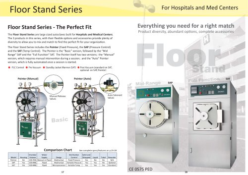 Steam Autoclave :SAP Series