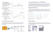 Réfrigérateurs congélateur combi congélateur ULT-3