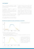 Eclairage Dynamique - 4