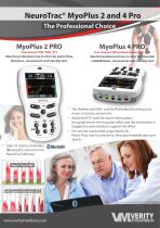 NeuroTrac® MyoPlus 2 and 4 Pro