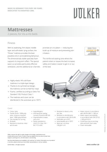 Mattresses