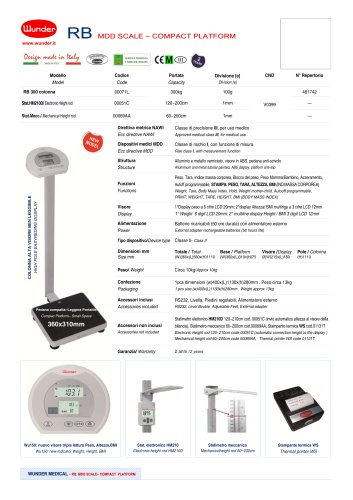 Professional electronic approved scales