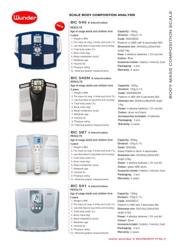 SCALE BODY COMPOSITION ANALYSIS