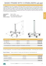 uni-cart - 12