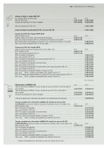 BETA200 Skiascope avec ParaStop® 3.5 V - 10