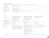 A-dec 400-15
