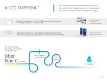 ICX & ICX Renew-5