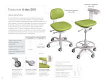 Tabourets A-dec-4
