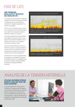 système medilog Holter - 6