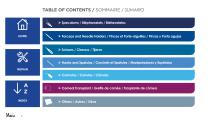 Catalogue: Instrumentation Réutilisable - 2