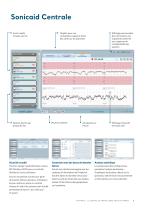 725300/FR-12 Sonicaid Centrale Brochure - 3