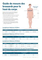 779395/FR-5 Hydroven Homecare Brochure - 5