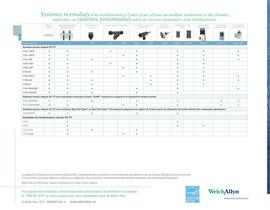 Green Series? 777 Integrated Wall System - 4