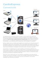 CARDIOEXPRESS® SL6A & SL12A - 3