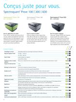 Spectroquant® Prove - 8