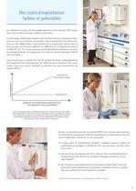 Systèmes de purification d'eau AFS® 10E / 15E - 5