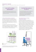 CLASSE II, TYPE A2 GAMME DE POSTES DE SÉCURITÉ MICROBIOLOGIQUE - 4