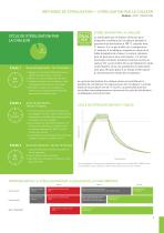 CO2 ET MULTIGAZ GAMME D’INCUBATEURS - 9