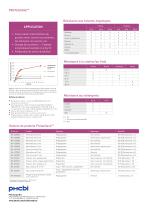 ProteoSave™ Brochure - 2