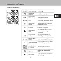 Geratherm® active control ensiomètre numérique de mesure au poignet GT-1215 - 13