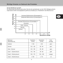 Geratherm® active control ensiomètre numérique de mesure au poignet GT-1215 - 9