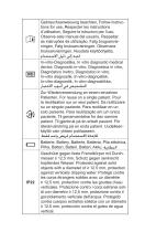 Geratherm® ovu control Test de fertilité - 4