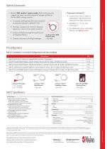 Masimo Rad-57 - 2