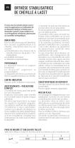 FORMFIT® ANKLE - 2
