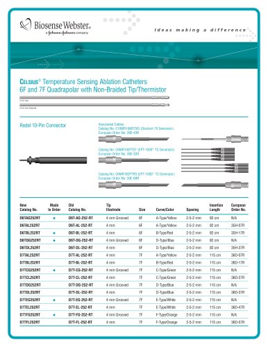 6F and 7F Quadrapolar Catheter with Non-Braided Tip/Thermistor