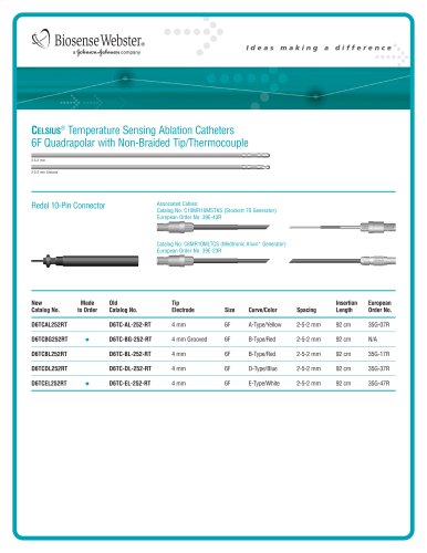 6F Quadrapolar Pediatric Catheter with Non-Braided Tip/Thermocouple