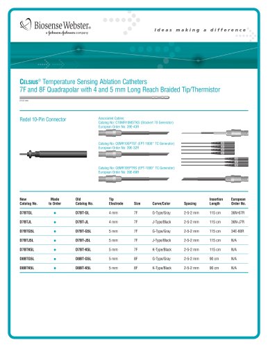 7F and 8F Quadrapolar Catheter with 4 and 5 mm Long Reach Braided Tip/Thermistor