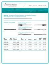 NAVISTAR Navigation and Ablation Catheters/Thermocouple