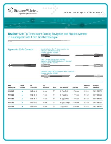 NAVISTAR Soft Tip Navigation and Ablation Catheters/Thermocouple