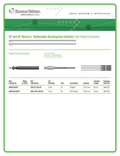 WEBSTER 5F and 6F Quadrapolar Pediatric Catheter