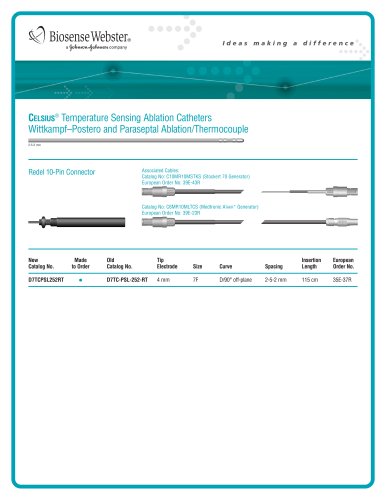 Wittkampf (Posterioseptal) Catheter/Thermocouple