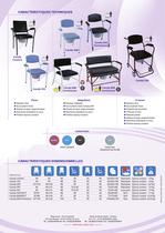 Mobile Commodes - 2