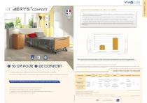 Catalogues de vente 2016 - 8