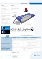 Matelas Axtair Automax - 2