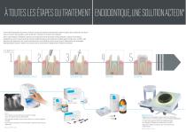 Endodontie - 2